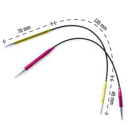 Aiguille circulaire asymétrique